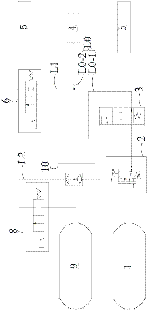 Safety system of airport shuttle bus