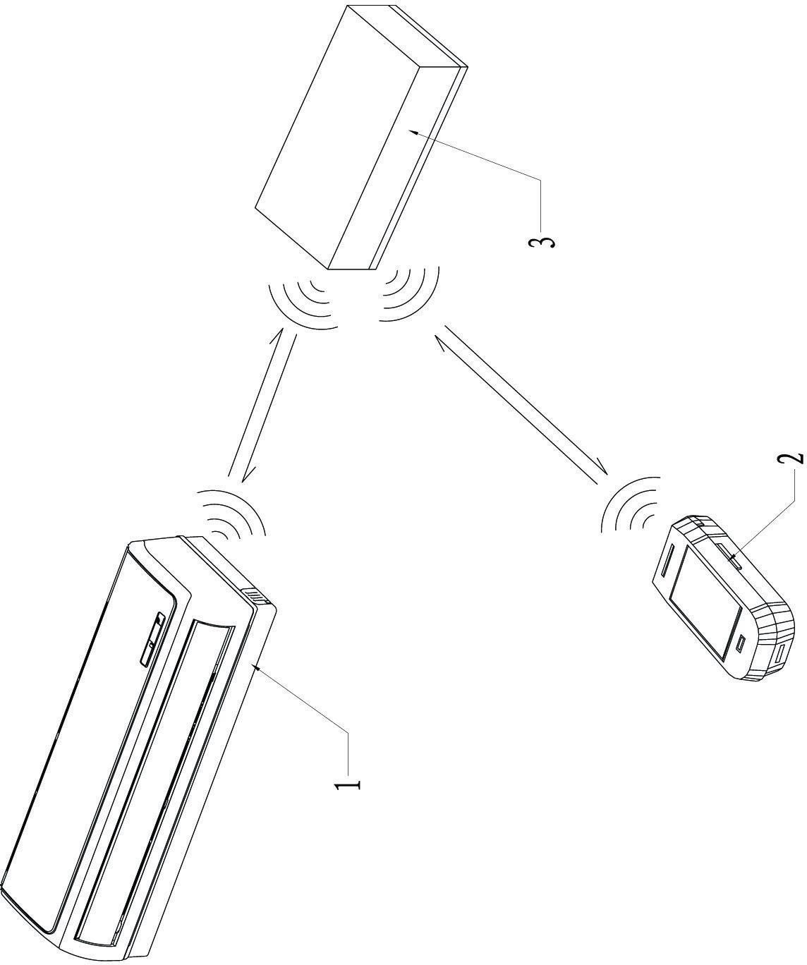 Air conditioner control module based on bluetooth wireless network