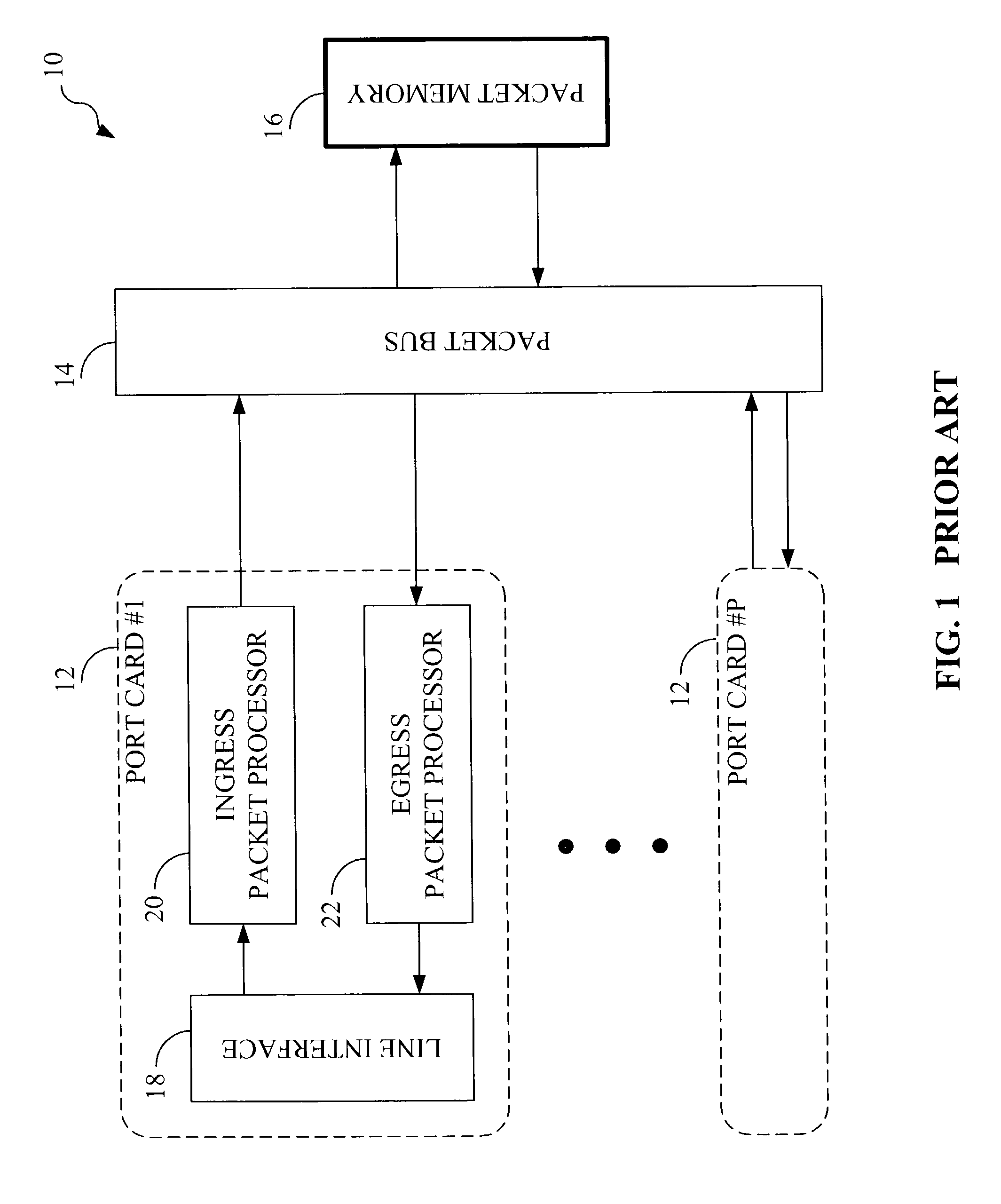 High-speed memory having a modular structure