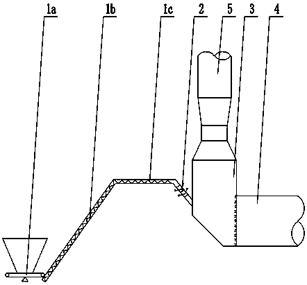 Dry process rotary kiln cement production line based facility and method for cooperatively processing electrolytic manganese residues