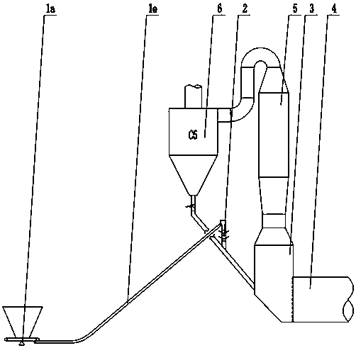 Dry process rotary kiln cement production line based facility and method for cooperatively processing electrolytic manganese residues