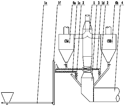 Dry process rotary kiln cement production line based facility and method for cooperatively processing electrolytic manganese residues