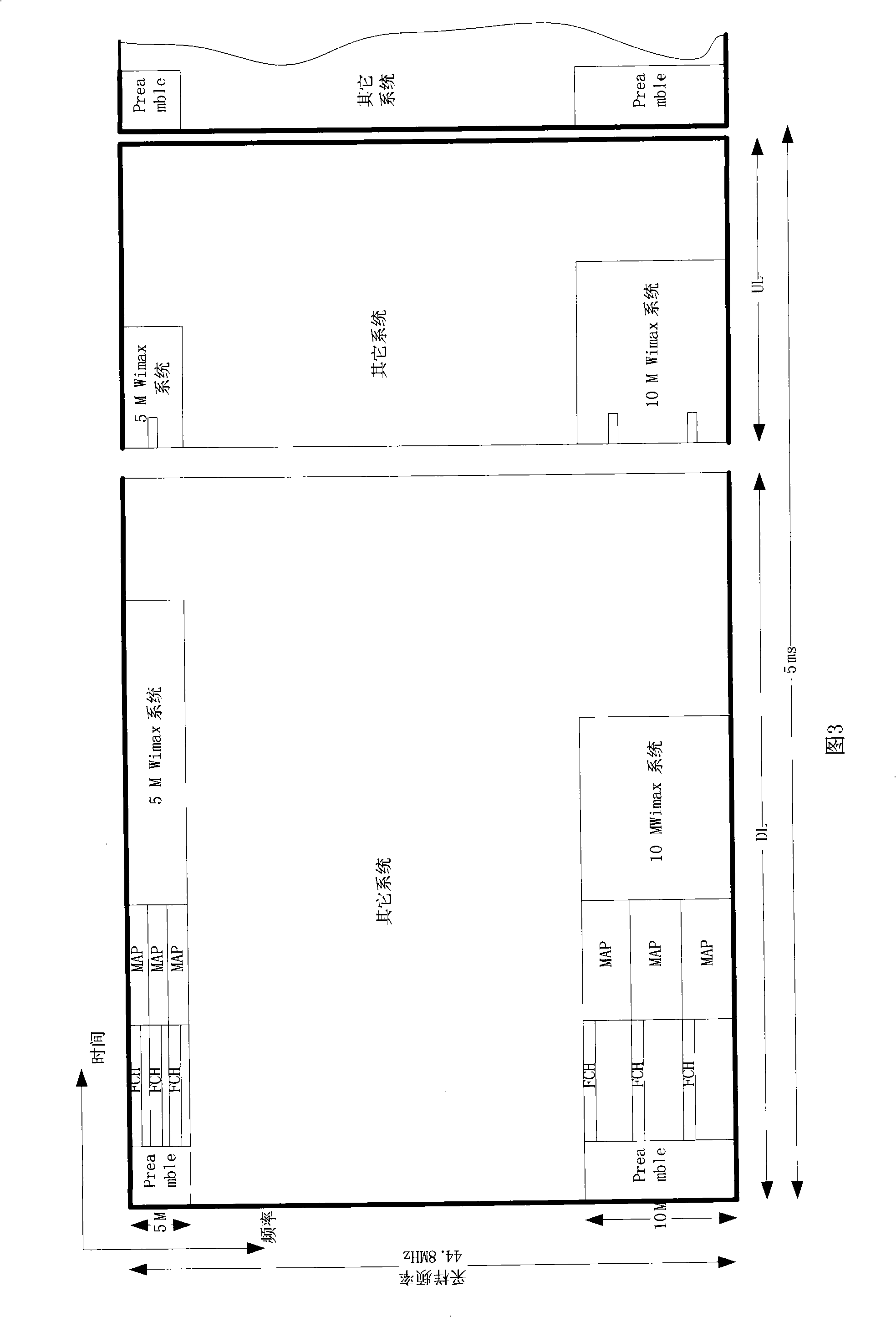 Evolvement system being compatible with variable frequency range Wimax system, frame as well as generating method thereof