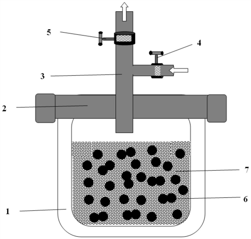 A method and device for continuously preparing high-silicon silicon steel strips