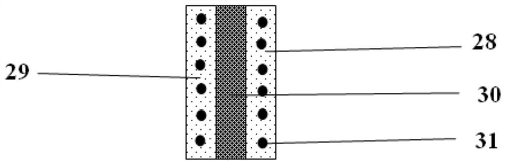 A method and device for continuously preparing high-silicon silicon steel strips