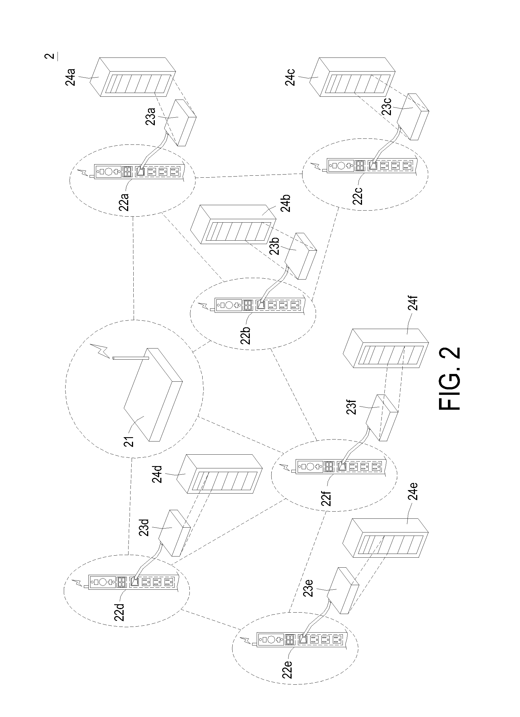 Power distribution unit and power management architecture employing the same