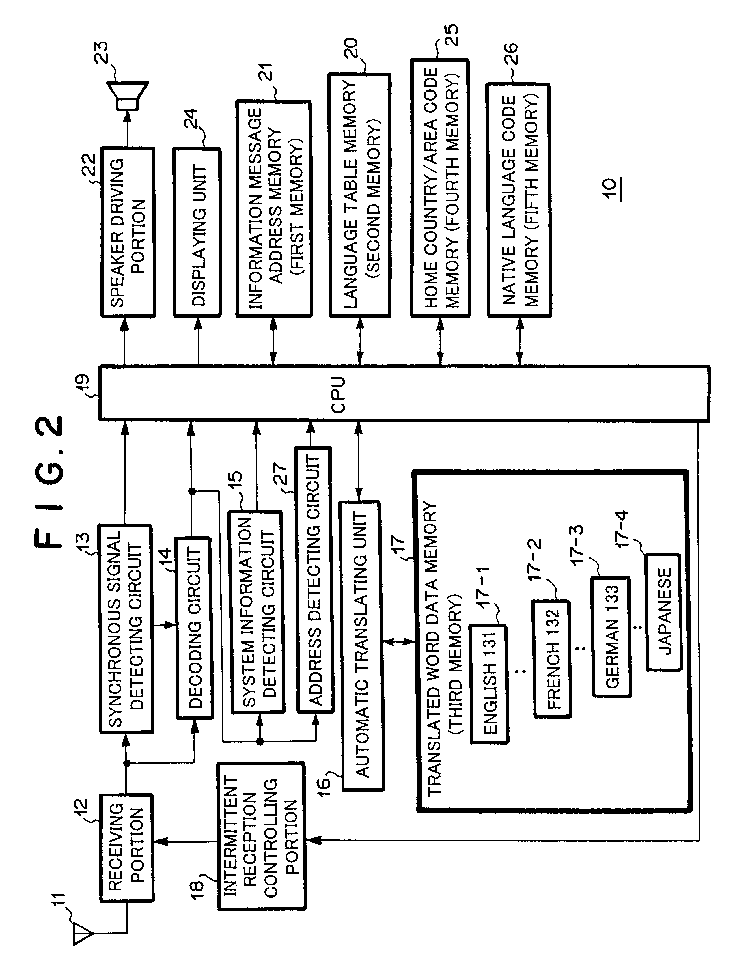 Radio selective calling receiver and message receiving method