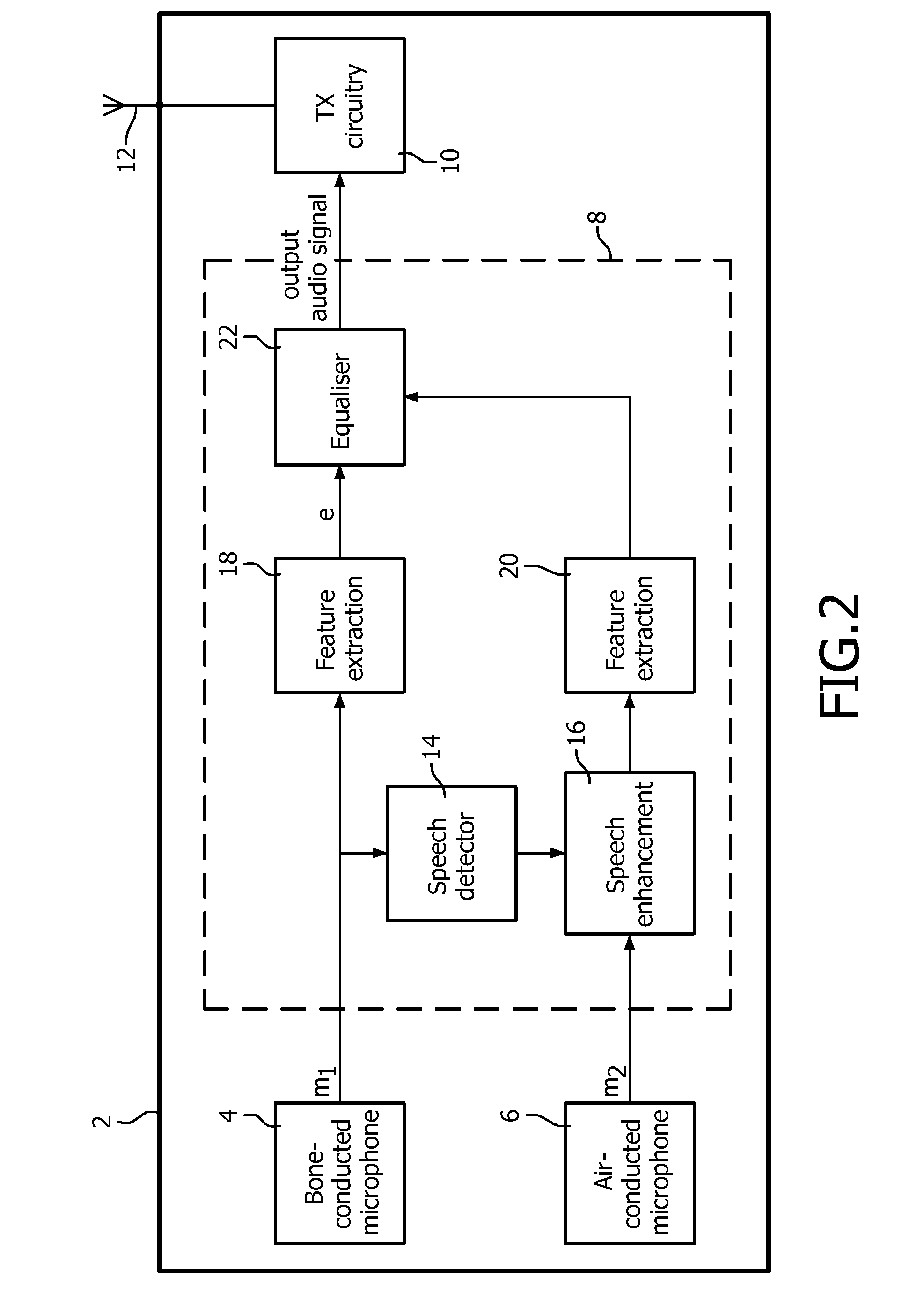 System and method for producing an audio signal