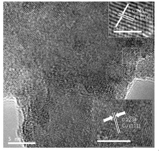 Cu-Fe bimetallic nanosheet and preparation method thereof