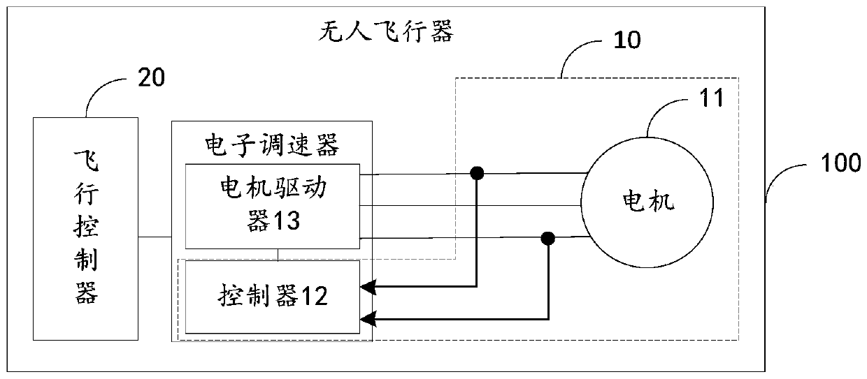 Over-current protection method, device and system, and unmanned aerial vehicle