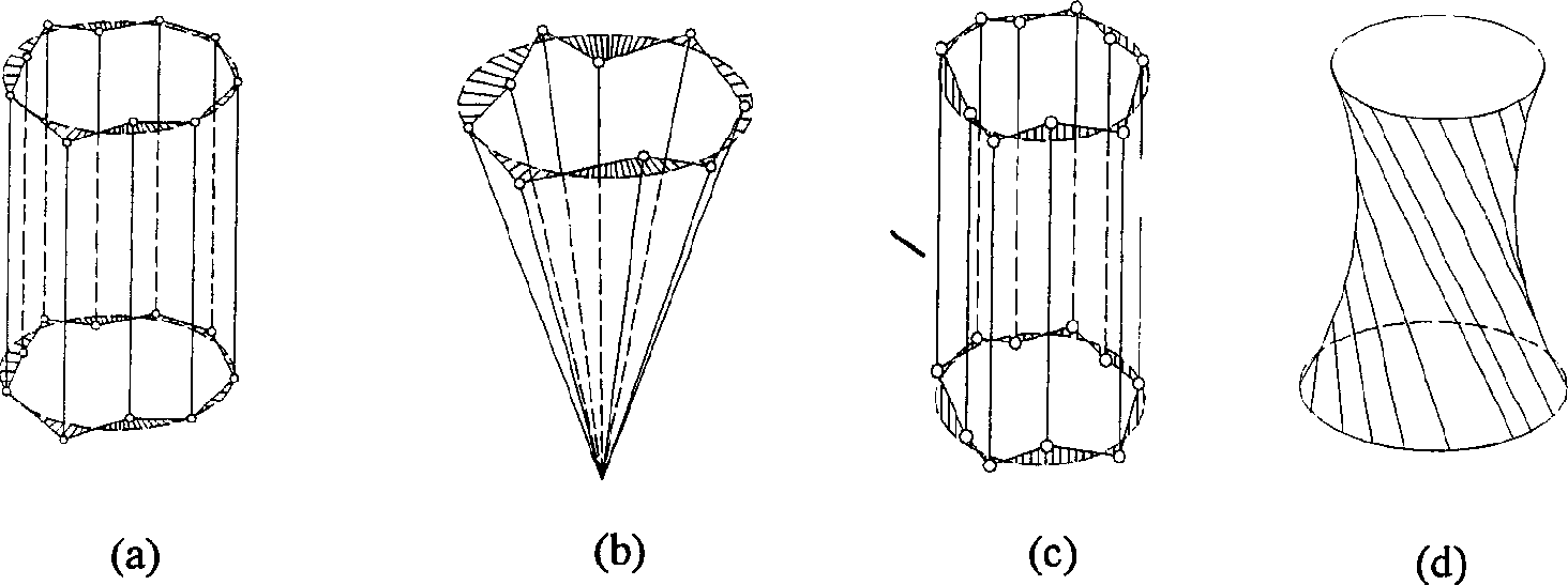 Cylindricity measuring method and device for separating reference errors of cylindricity instrument