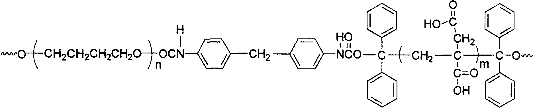 Waterborne polyurethane and synthetic method thereof