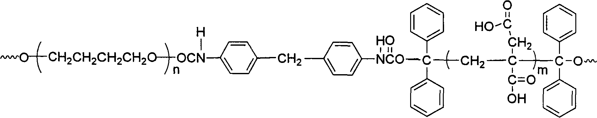 Waterborne polyurethane and synthetic method thereof