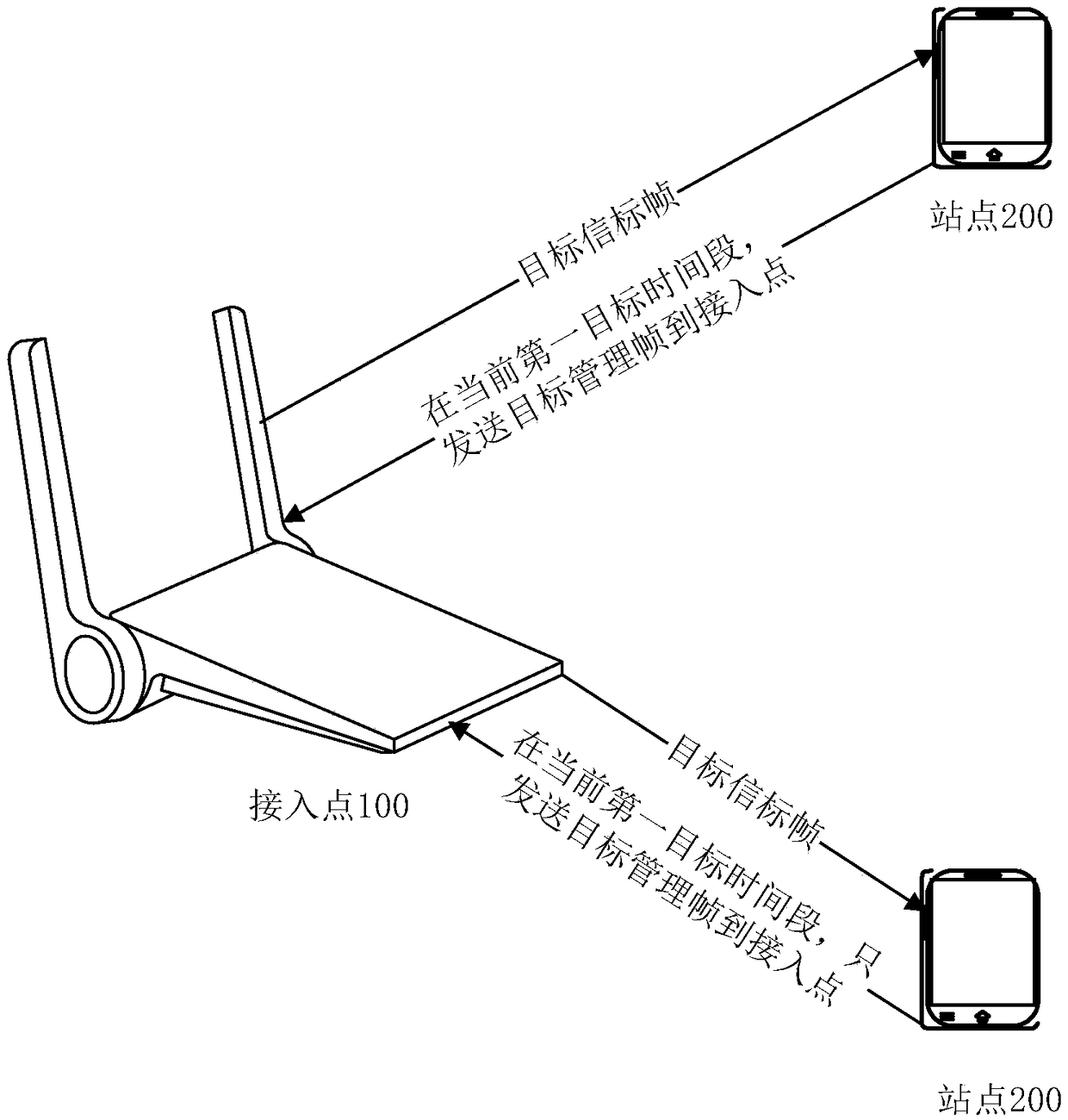 Method and device for processing beacon frame