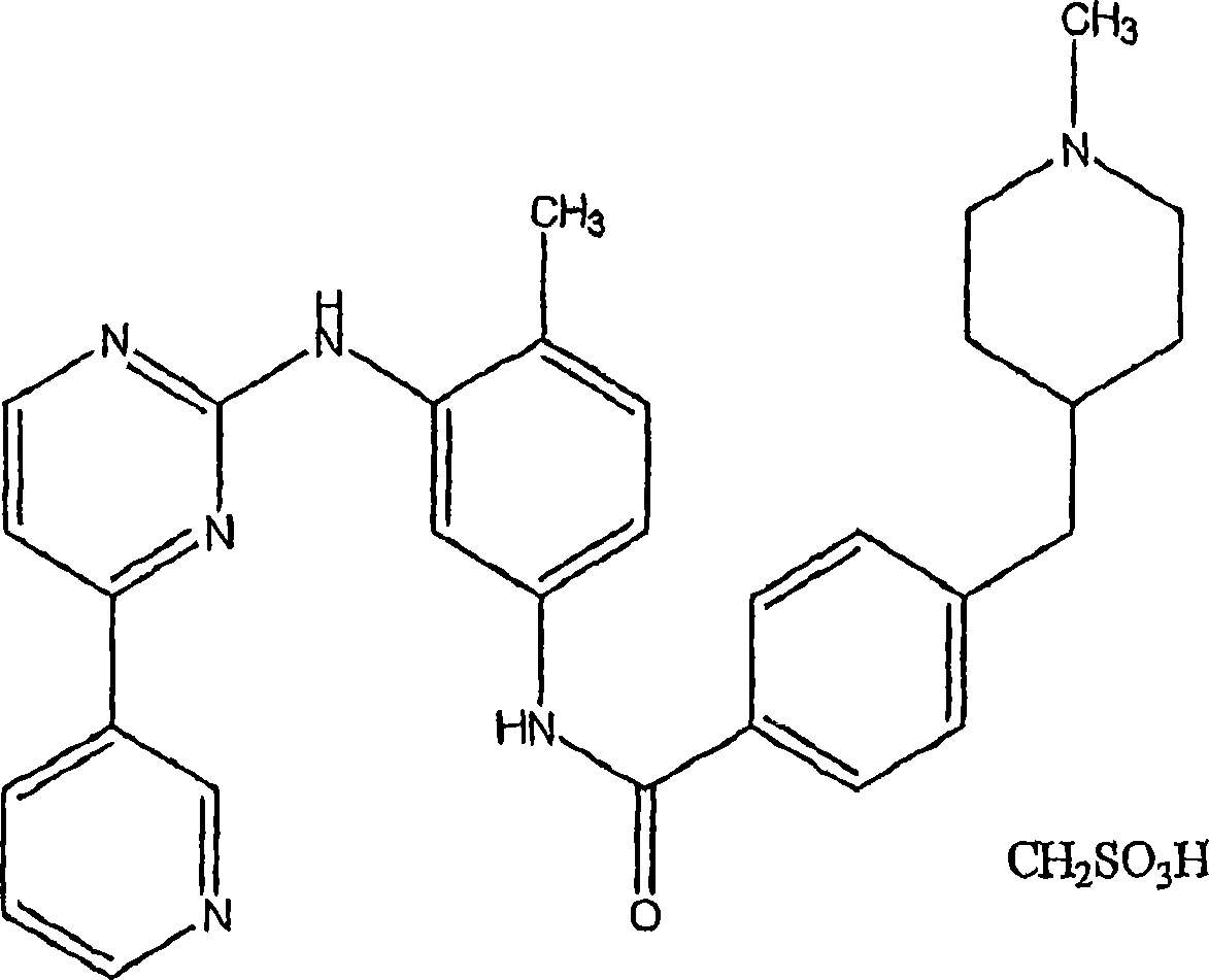 Nanoparticulate imatinib mesylate formulations