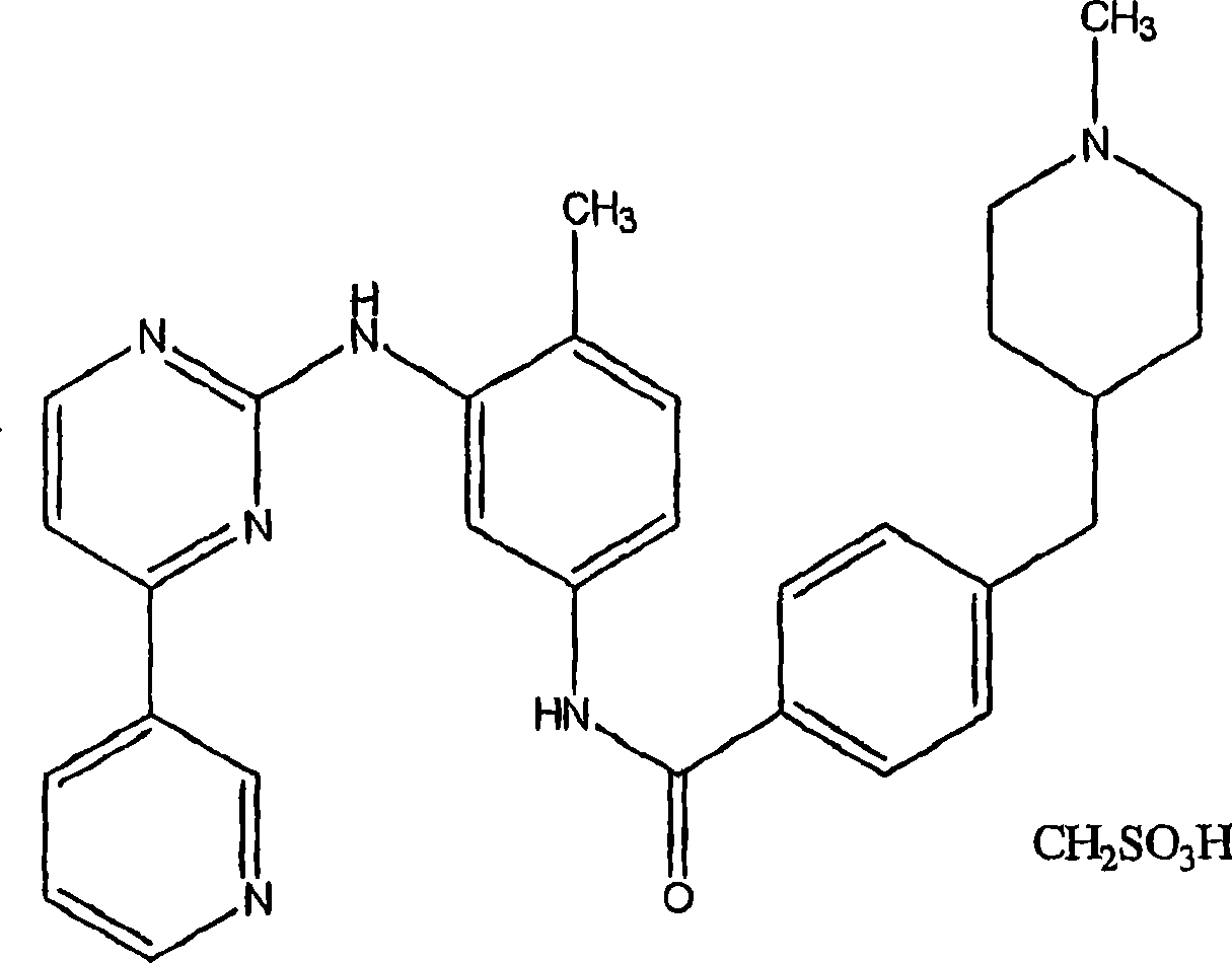 Nanoparticulate imatinib mesylate formulations