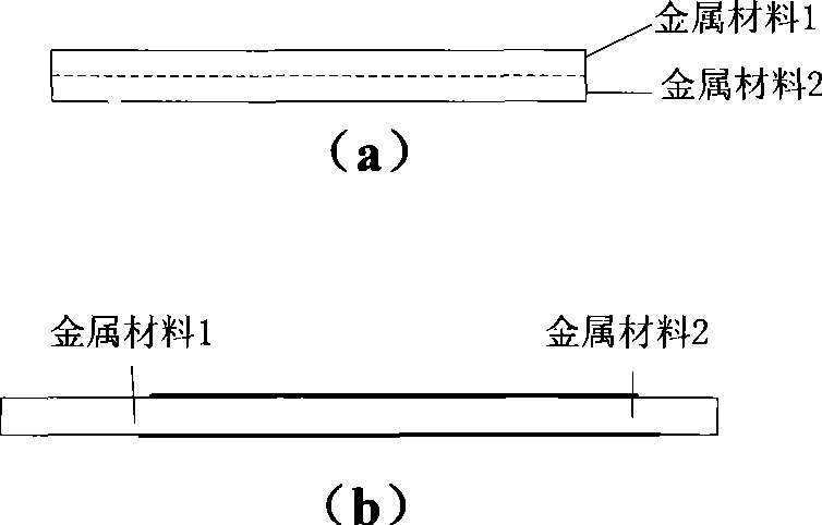 Equipment for recognizing composite material quality and interface by electric vortex flow