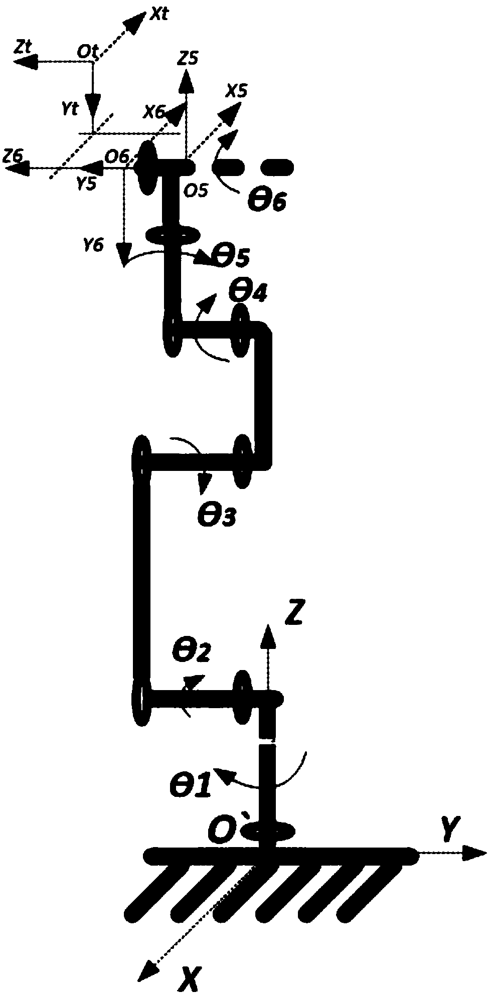 Test method of load of tool end of robot