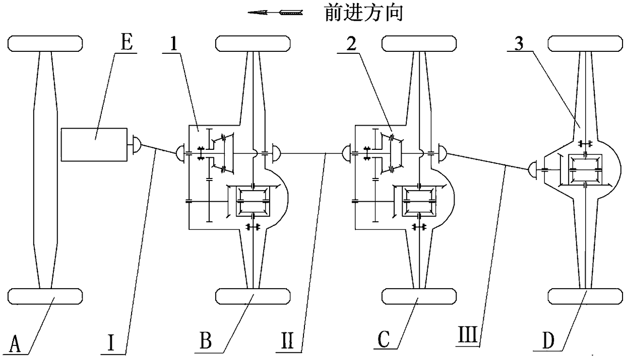 Triple-drive axle