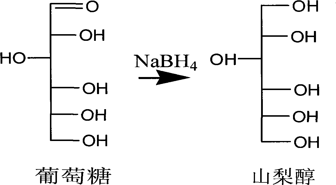 Derivatizing reagent of polyhydroxy compound