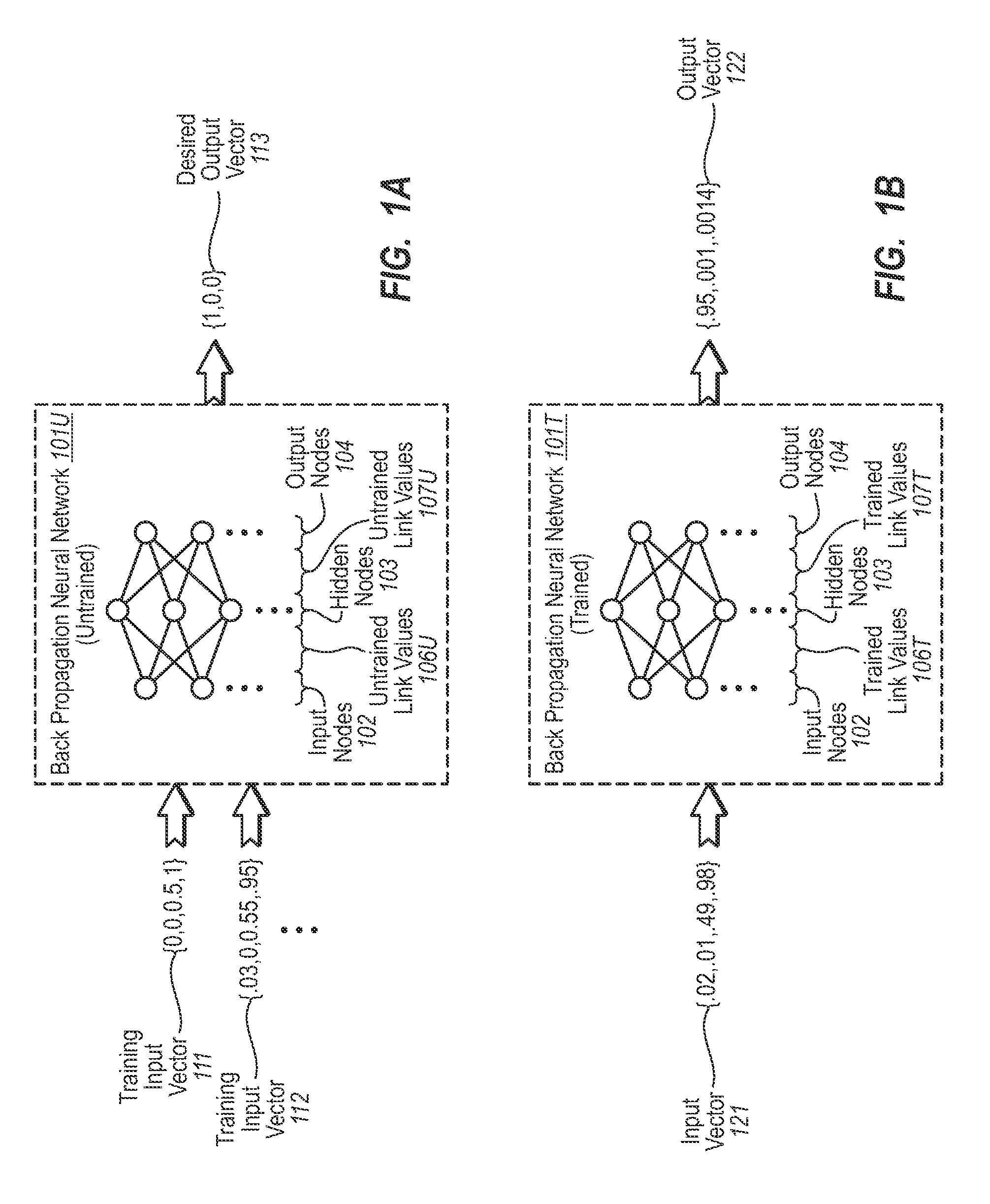 Recognizing input gestures using a multi-touch input device, calculated graphs, and a neural network with link weights