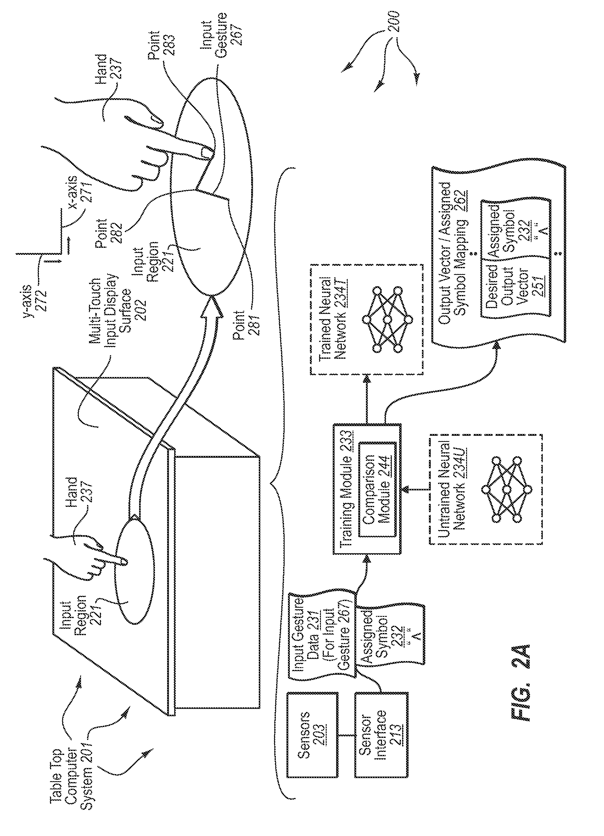 Recognizing input gestures using a multi-touch input device, calculated graphs, and a neural network with link weights