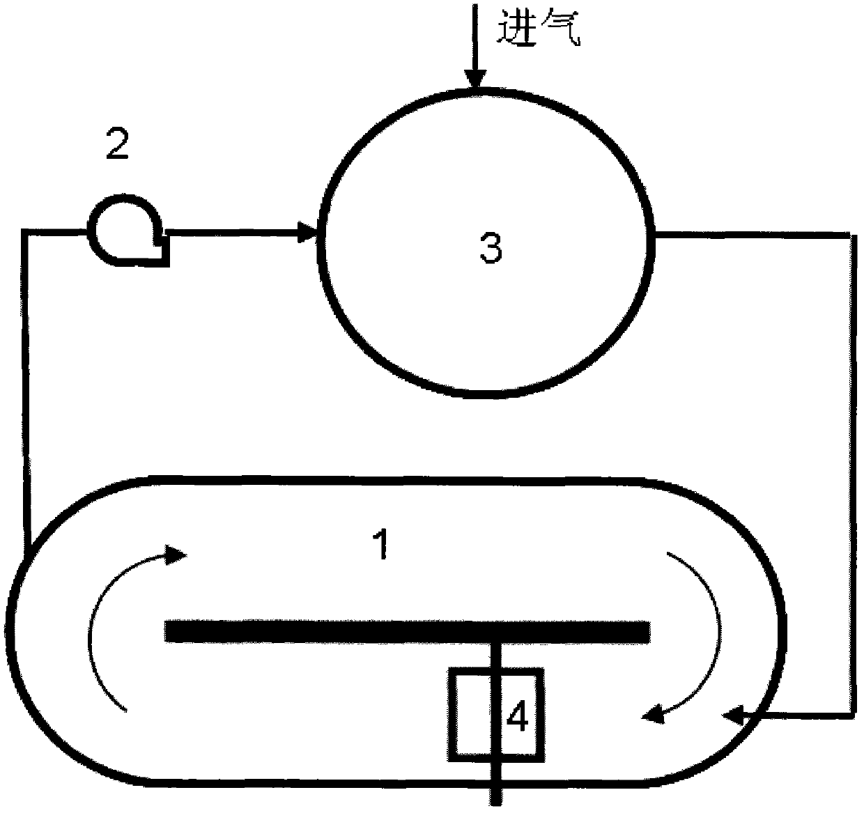 Microalgae culturing device and microalgae culturing method