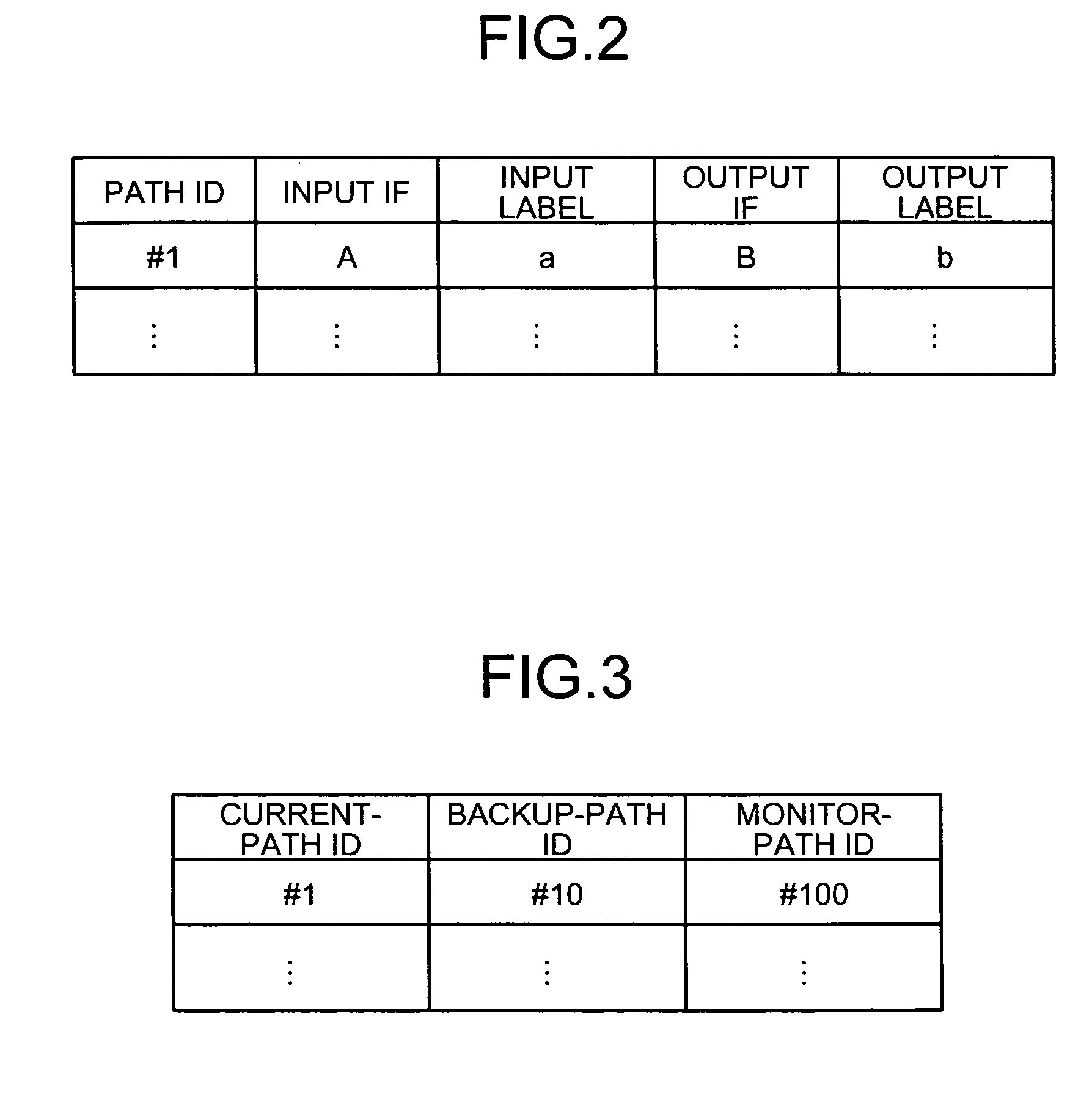 Data relay apparatus and data relay method