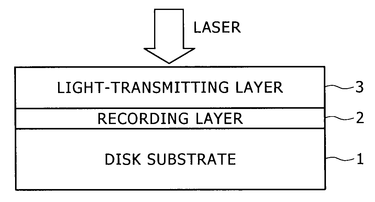 Optical information recording medium and recording film for optical information recording medium