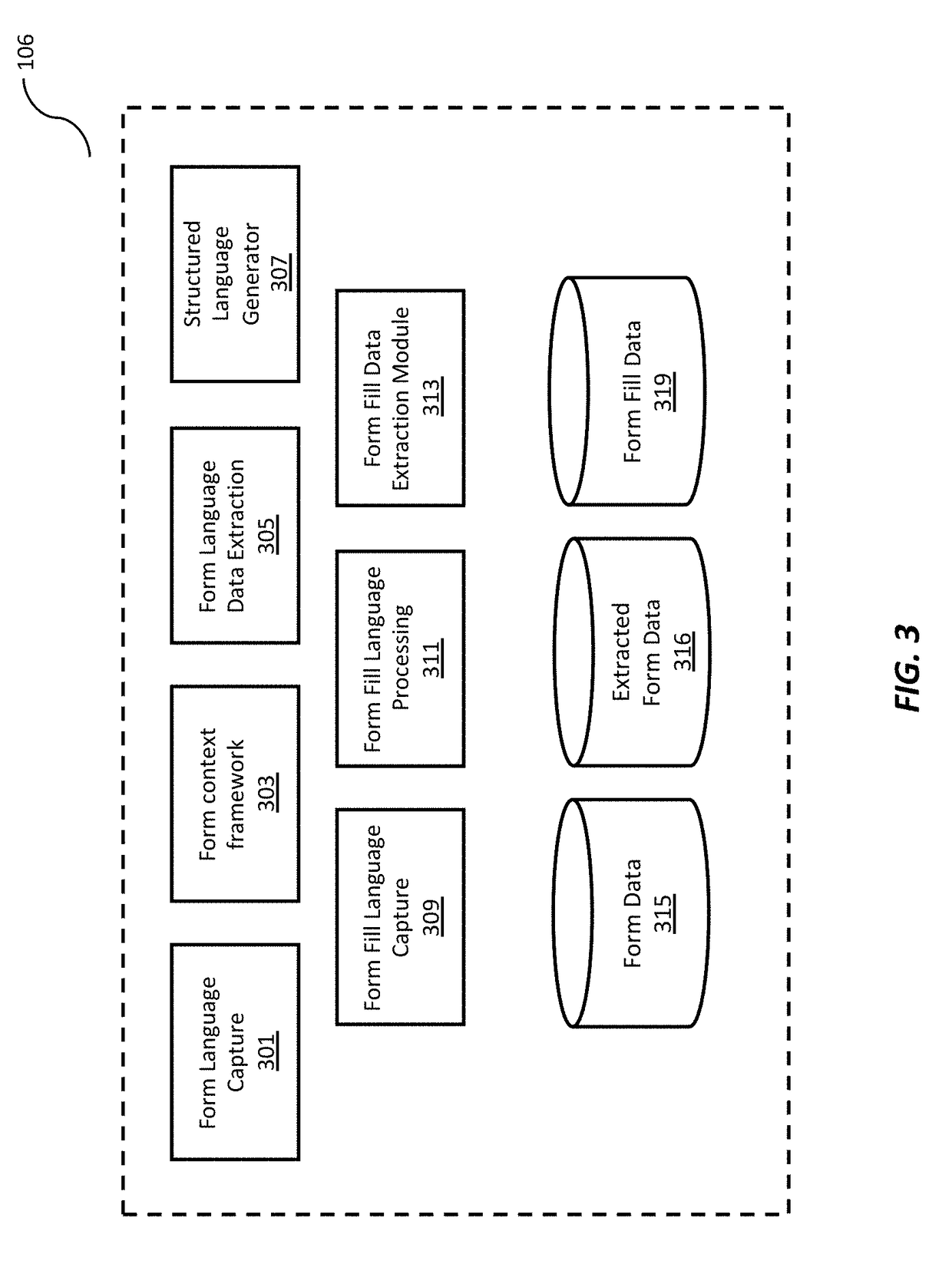 Automated electronic form generation