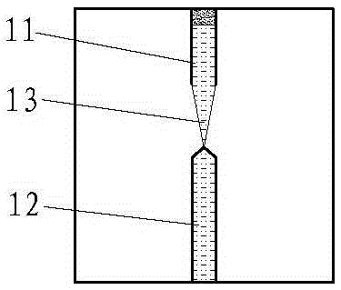 Structure of micro device of microfluidic chip series