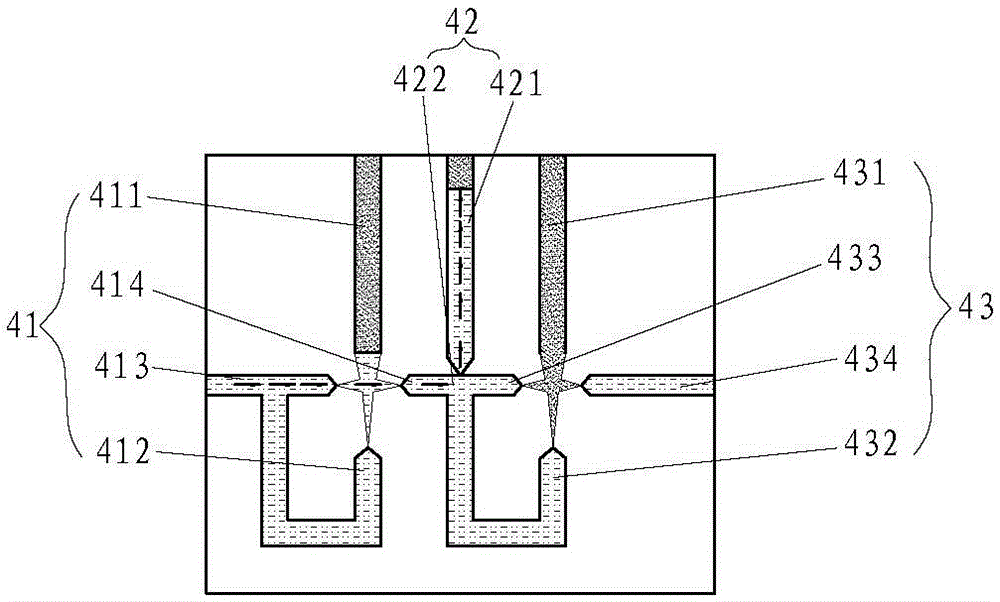 Structure of micro device of microfluidic chip series