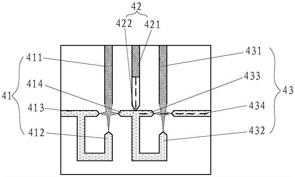 Structure of micro device of microfluidic chip series