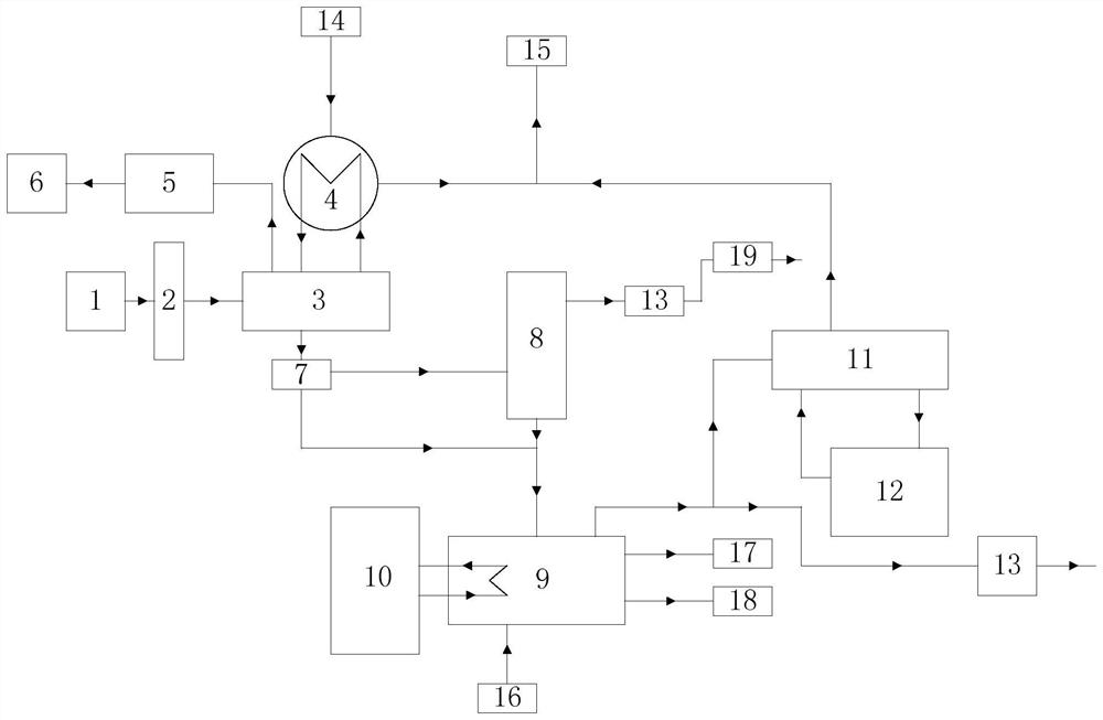 Combined heat and power generation gas generator optimization system and method