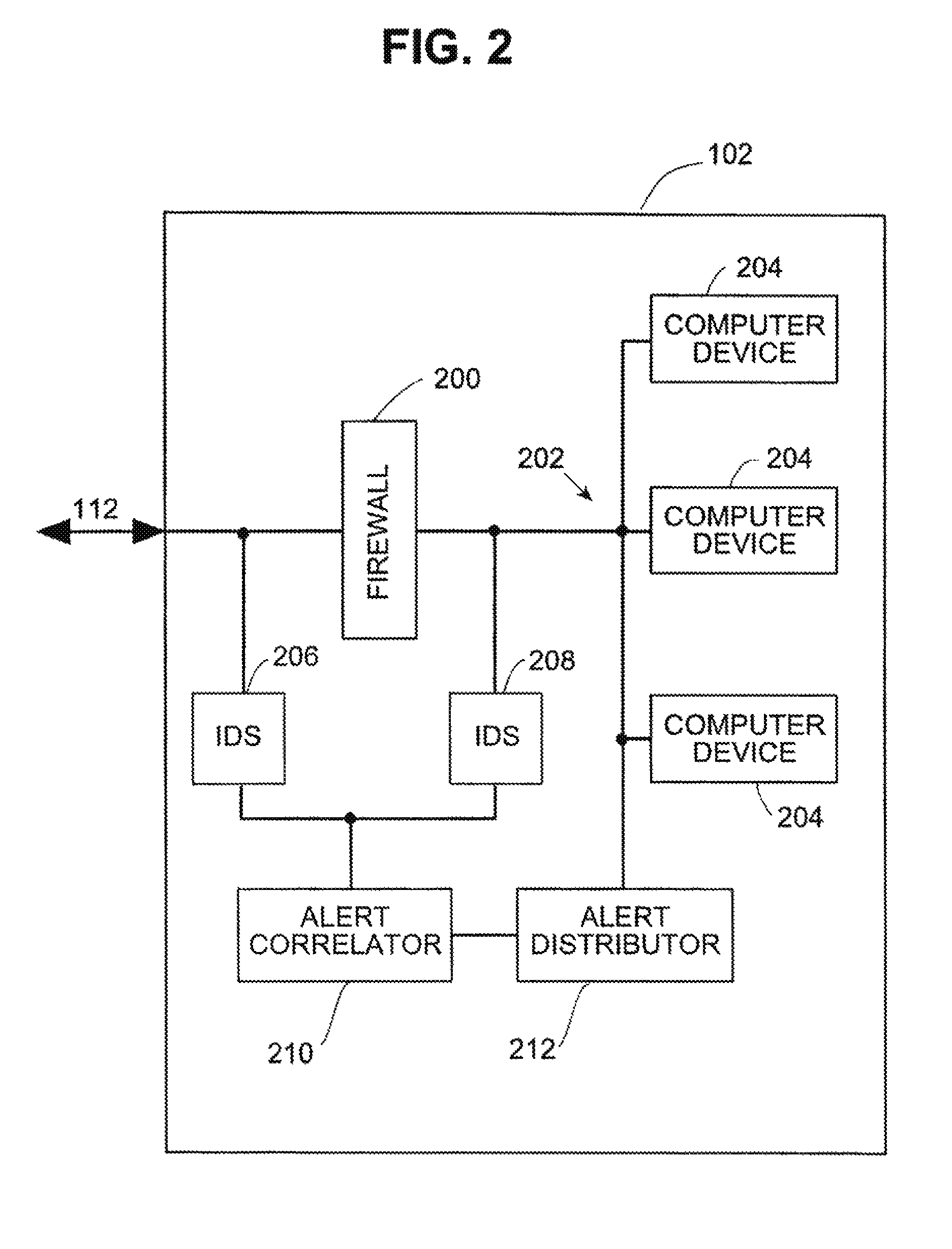 Systems and methods for correlating and distributing intrusion alert information among collaborating computer systems