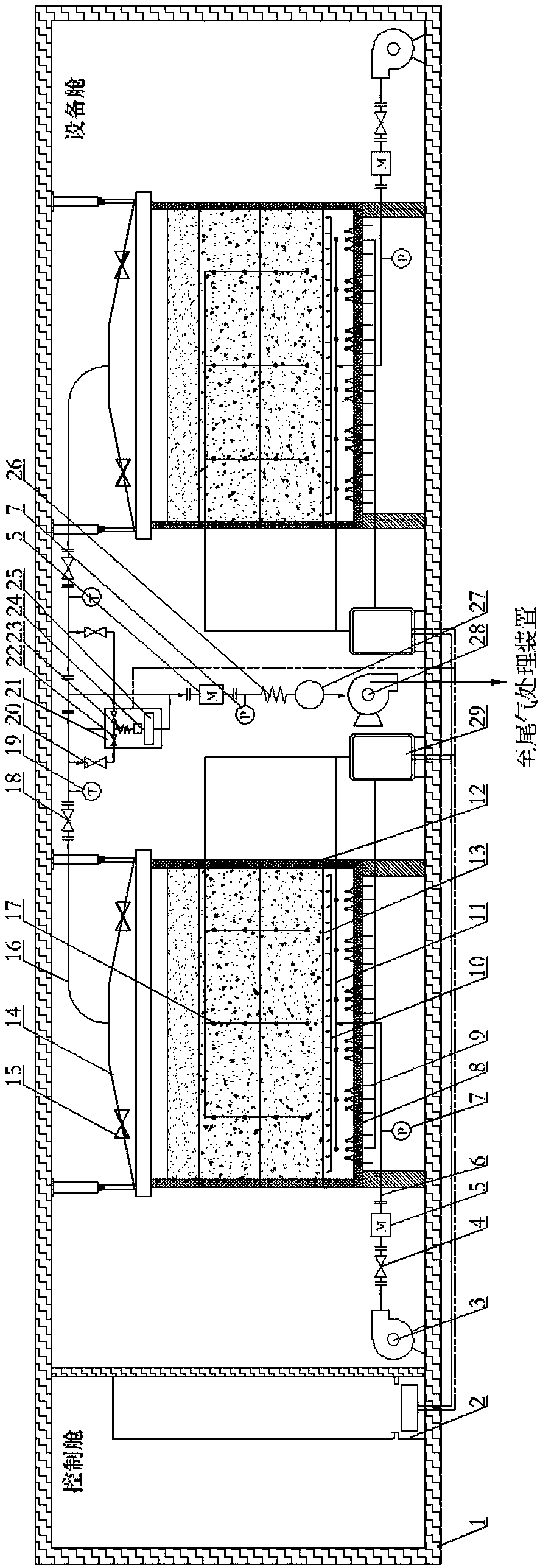 Movable skid-mounted type organic solid waste treatment device