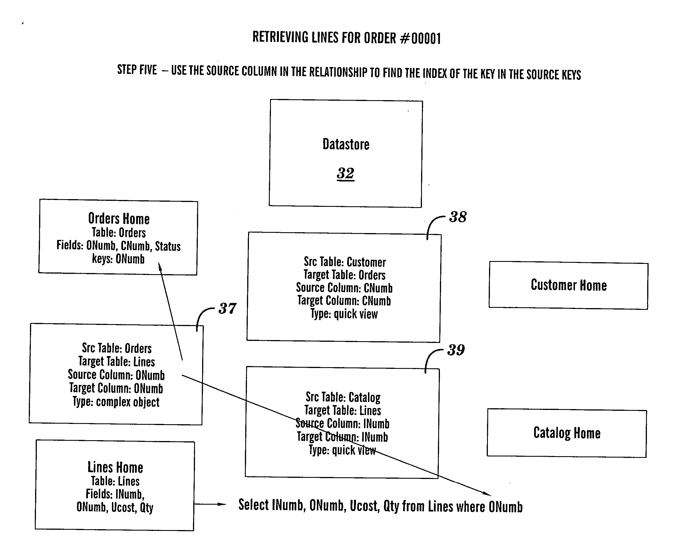 Simple persistence mechanism for server based web applications