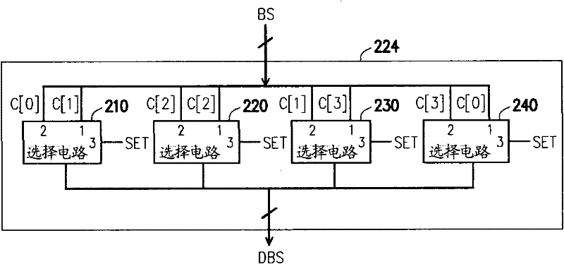 Digital-analogue converter, drive device of display and image data conversion method