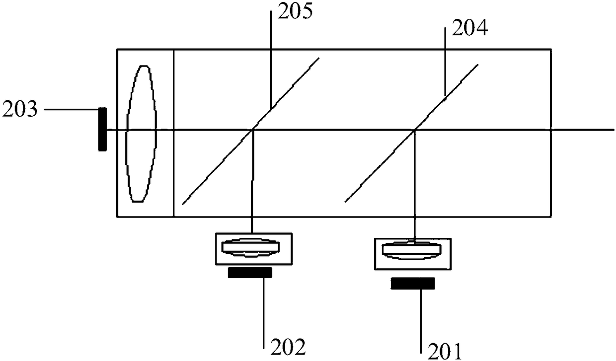 Optical-fiber scanning imaging system and optical-fiber scanning imaging equipment