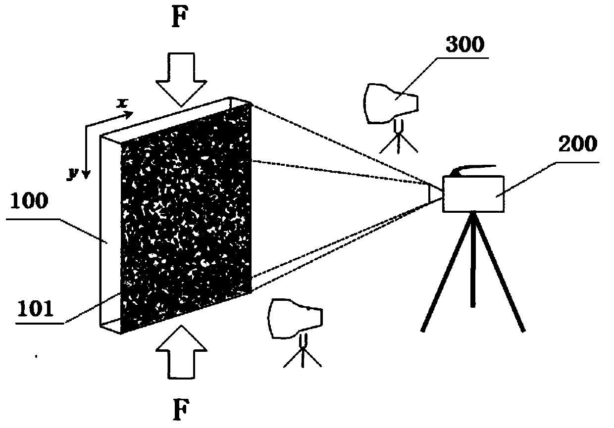 A method for judging the threshold value of rock crack stress based on full-field strain measurement