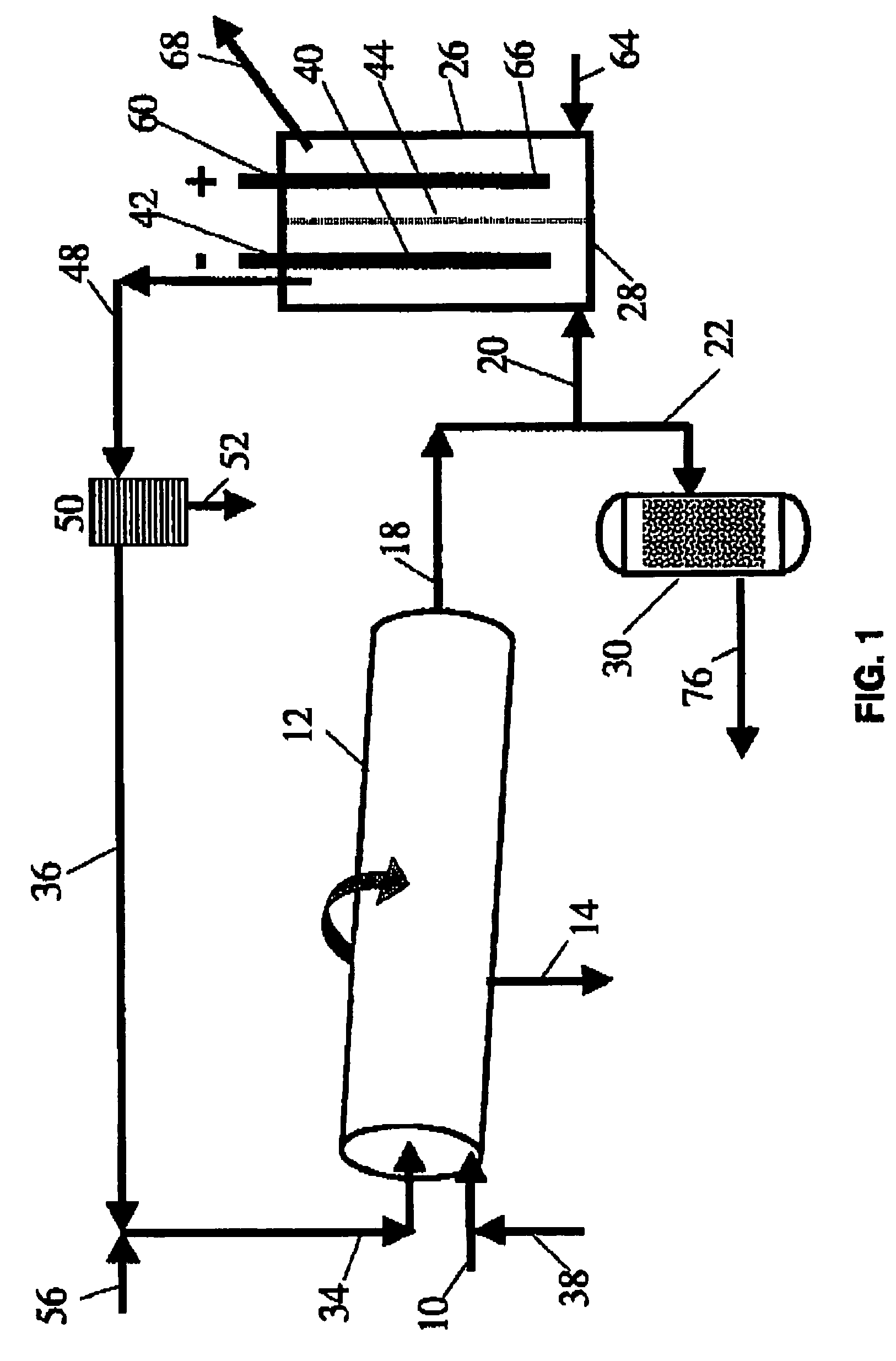 Process and system for converting carbonaceous feedstocks into energy without greenhouse gas emissions