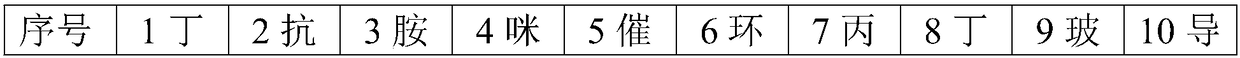 Epoxy resin conductive adhesive, electromagnetic shielding film, and preparation method of epoxy resin conductive adhesive and electromagnetic shielding film