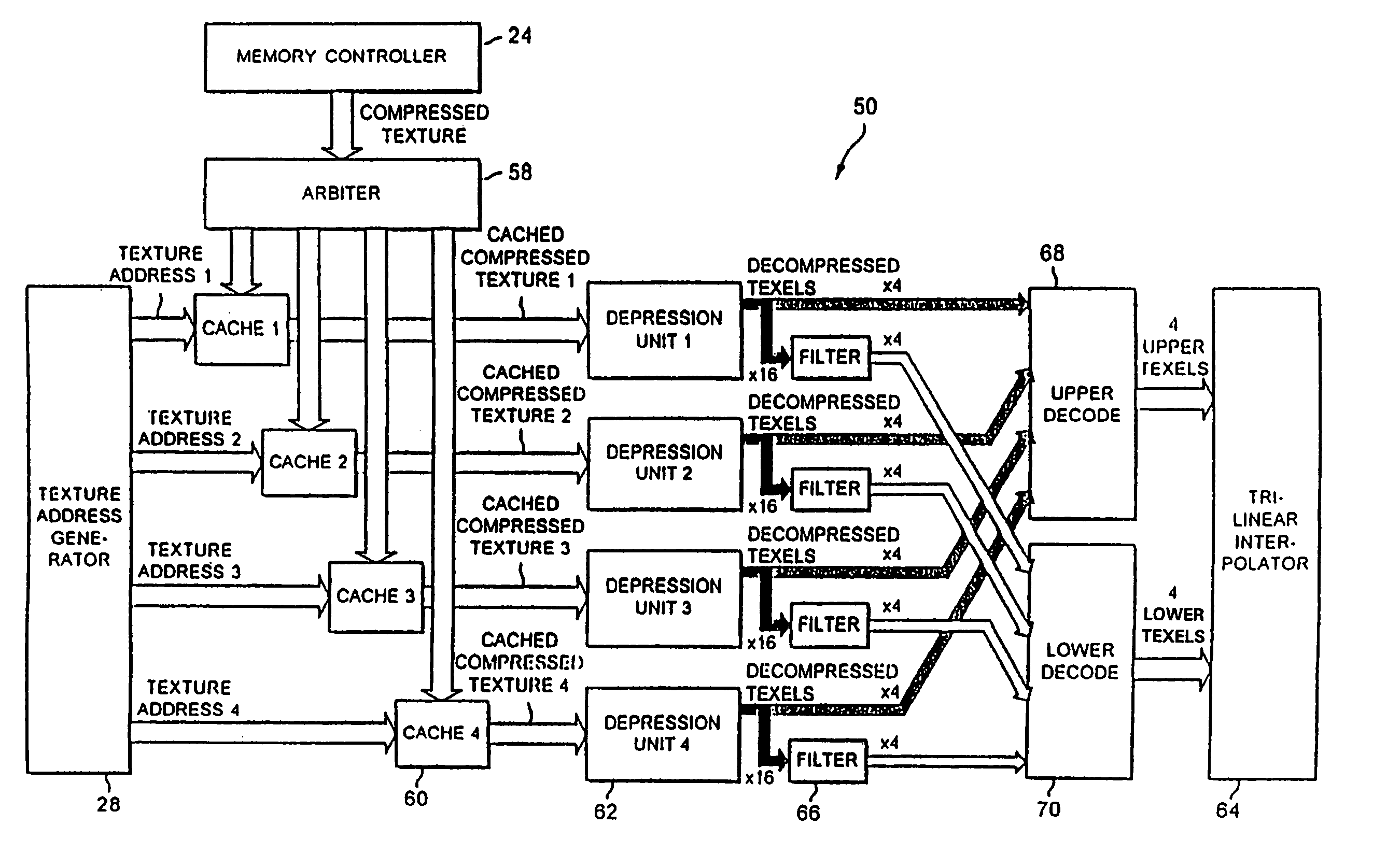 Texturing systems for use in three-dimensional imaging systems