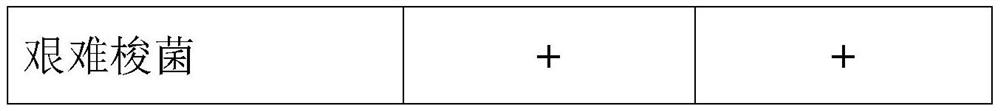 A rapid inflammation detection kit