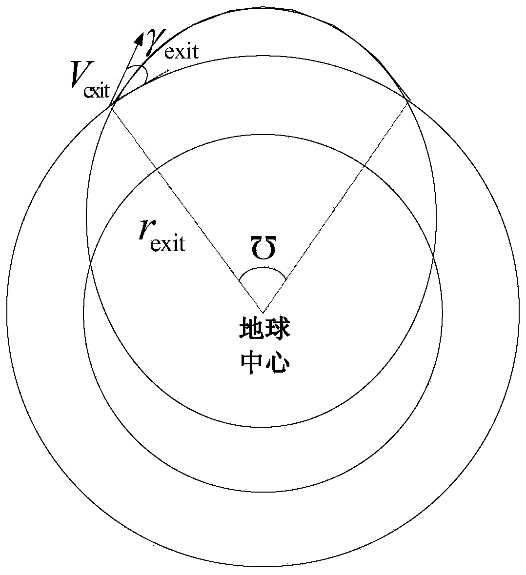 Prediction correcting guidance method of deep space exploration returning process