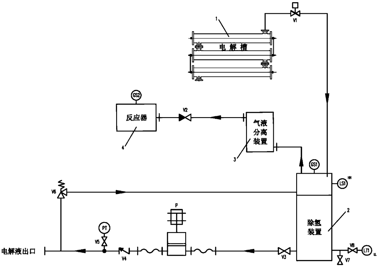 Hydrogen removal device for marine electrolytic ballast water treatment system