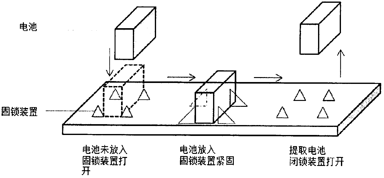 Novel new energy vehicle energy charging method and realizing device thereof