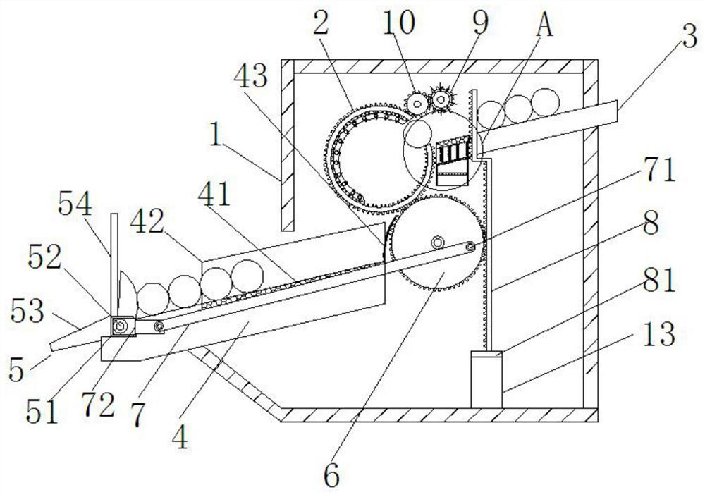 A kind of yam processing equipment