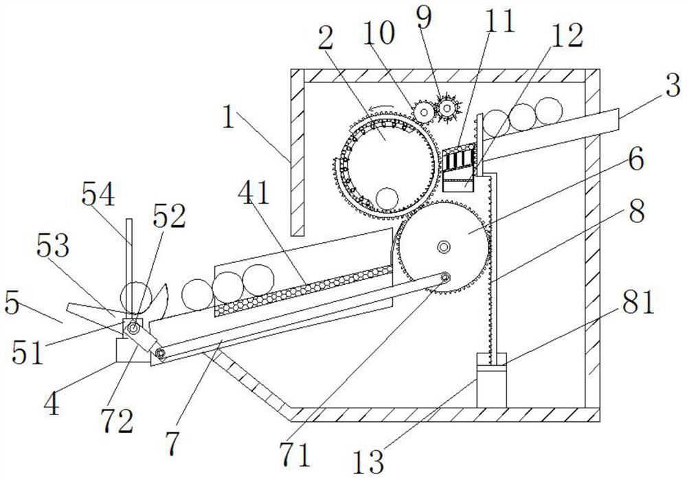 A kind of yam processing equipment