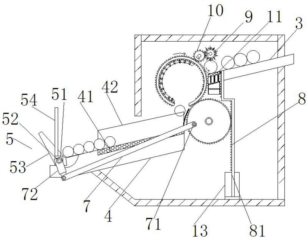 A kind of yam processing equipment